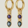 TEAL EARRINGS GOLD VERMEIL